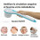 5 In 1 Electric Massage Bath Brush 3