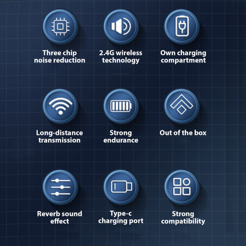 Dual Wireless Lapel Microphone Kit with Noise Reduction, 50m Range, Charging Case