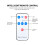 Waterproof LED Outdoor Street Light with PIR Motion Sensor Adjustable 3 Modes 4