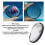 Prisma Filter 72 mm lineares Glas MRC Beschichtungsfarbe 4