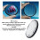 77mm Linear-Glasprismenfilter - MRC-Beschichtung 3