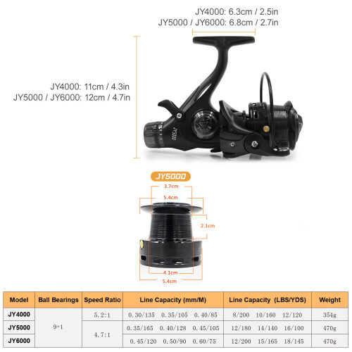 9+1BB Dual Brake Spinning Reel 5.2:1 Line Capacity 8-18 lbs 1