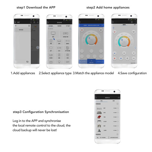 Smartphone IR-Fernbedienungsadapter ABS Type-C 8m 2