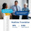 Smart Translator 127 Languages Offline Device White, 6H Battery 7