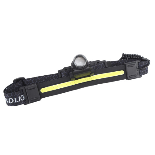 LED Headlamp Sensing Ultra Bright Waterproof 2