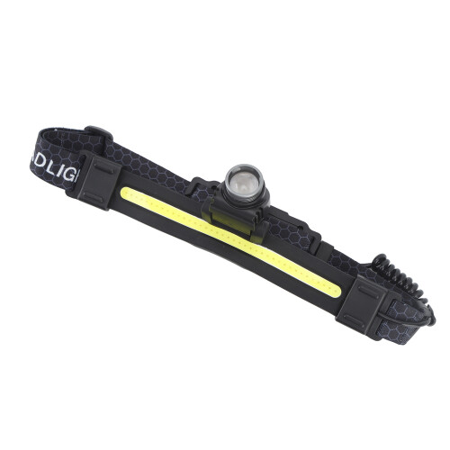 LED Headlamp Sensing Ultra Bright Waterproof 1