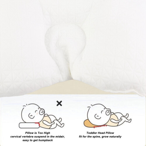 Breathable Infant Pillow for Flat Head Prevention - Age 0-1 White 2