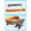 Breathable Polyester Gait Belt for Wheelchair Use - Orange M 6
