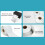 500Pcs 100x150mm Self-Adhesive Labels D100 4