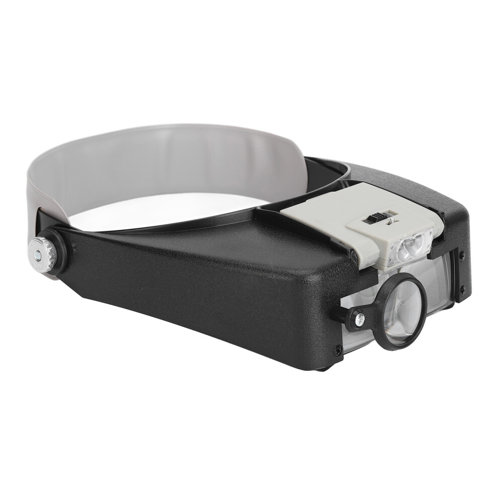 Multifunctional Headband Magnifier Glasses 1.5X - 10X with LED Light