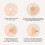 Double Layer Silicone Nipple Shields - Prevent Cracking and Discomfort 4