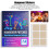 72pcs Hangover Stickers Non-Woven Wake Refreshed 3