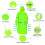 Hooded Rain Poncho 70L Backpack M/XL Orange/Green 6