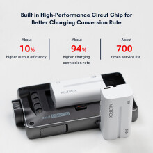 NP-F970 Batterie 6600 mAh 62,5 x 38,4 x 70,7 mm