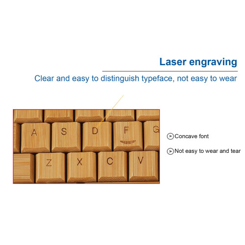 Sustainable Bamboo Wood Wireless Keyboard and Mouse Combo Gift Ready 2