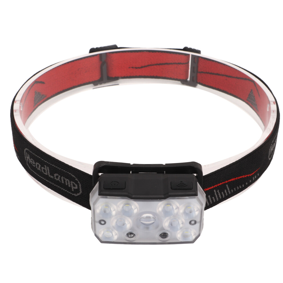 Outdoor LED Headlamp with Hidden Hook Sensor USB Charge & IPX4 Rating-image-OPC-PJBCVQY-NEW