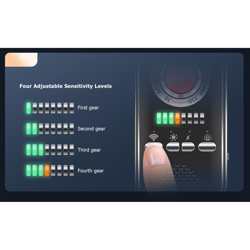 Wireless Signal Detector 3 Modes, Rechargeable, Portable, K95 2