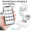 5-in-1 memory card reader, USB OTG adapter and SD card reader for USB C and USB A devices 4