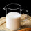 Glass Meter Ergonomic Thick Handle Transparent Oven 14