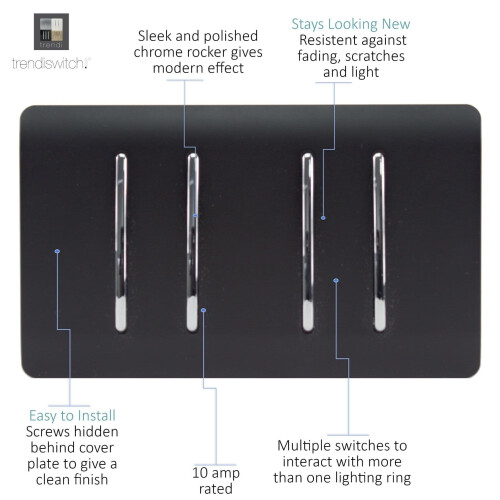 Trendi Switch Trendi Switch 4 Gang Light Switch (2x 1 or 2 Way & 2 x Intermediate)in Matt Black 1