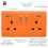 Trendi Switch Trendi Switch 2 Gang USB 3100mA Plug Socketin Sunset Orange 2