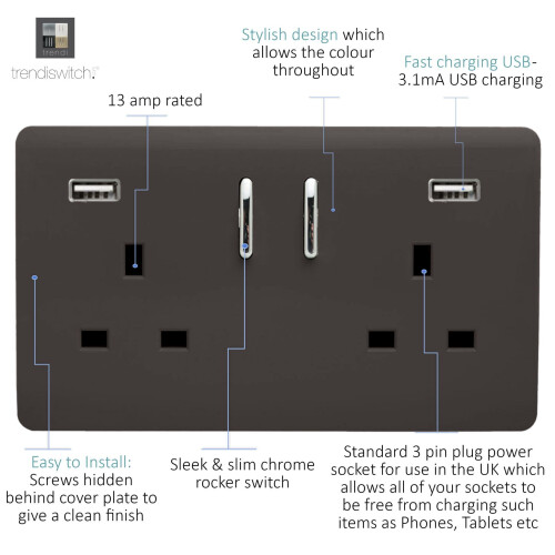 Trendi Switch Trendi Switch 2 Gang USB 3100mA Plug Socketin Dark Mocha Brown 1
