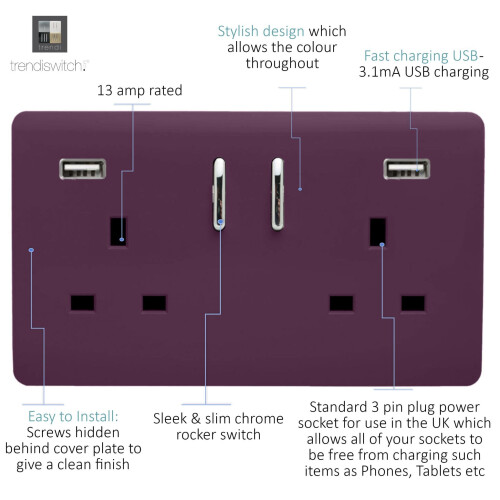 Trendi Switch Trendi Switch 2 Gang USB 3100mA Plug Socketin Plum Purple 1