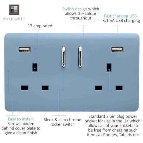 Trendi Switch Trendi Switch 2 Gang USB 3100mA Plug Socket in Sky Blue 1