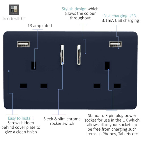 Trendi Switch Trendi Switch 2 Gang USB 3100mA Plug Socket in Navy Blue 1