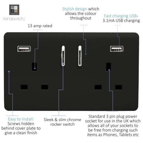 Trendi Switch Trendi Switch 2 Gang USB 3100mA Plug Socket in Piano Black 1