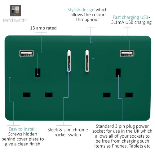 Trendi Switch Trendi Switch 2 Gang USB 3100mA Plug Socket in Dark Forest Green 1