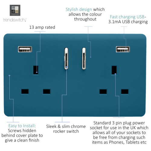 Trendi Switch Trendi Switch 2 Gang USB 3100mA Plug Socket in Ocean Blue 1