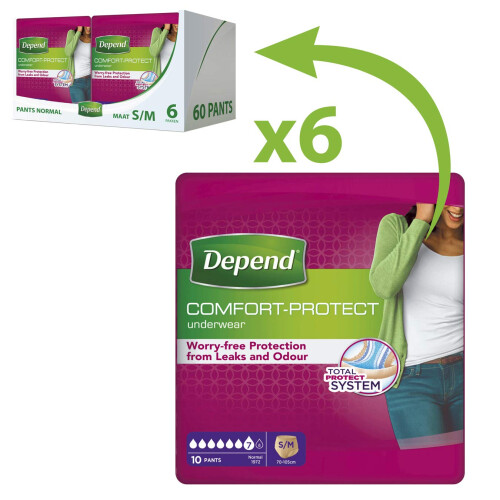 Depend Underwear Absorbent Absorption Normal Size S/M Women ? 60 Units 1