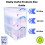 Really Useful Really Useful Plastic Storage Box 64 Litre Clear 4