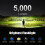 Worlds Brightest Flashlight 200000 lumens Charging Display Best Rechargeable LED Spotlight(Black) 2