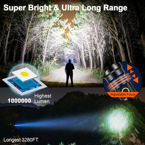 Rechargeable Flashlights 2000 High Lumens Long Range, Powerful Multifunctional Strong Flash Lights(Black) 1