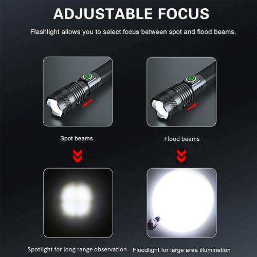 Handheld Flashlight Rechargeable LED Tactical Flashlight with 5 Modes Waterproof for Camping Hiking(Black) 1