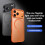 (Orange) For iPhone 17 Pro Max Case 4
