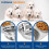 0,8 l Wandmontierter Hundefutterspender Transparent 5
