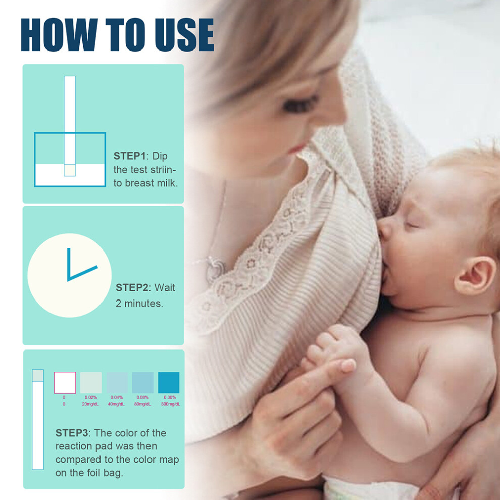 Breastmilk Test Strips Fast Accurate Detection for Breastfeeding 10 Strips