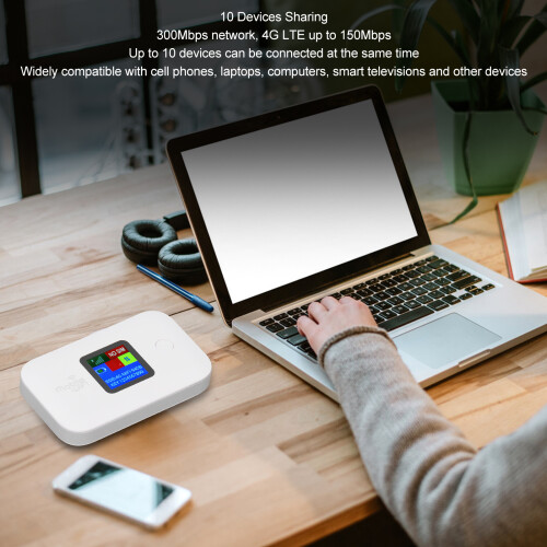4G Portable WiFi Router 300Mbps, 10 Users Sharing, 3000mAh Battery 2