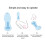 10PCS Waterproof Adhesive Swimwear Protective Strips, Breathable, Disposable 9