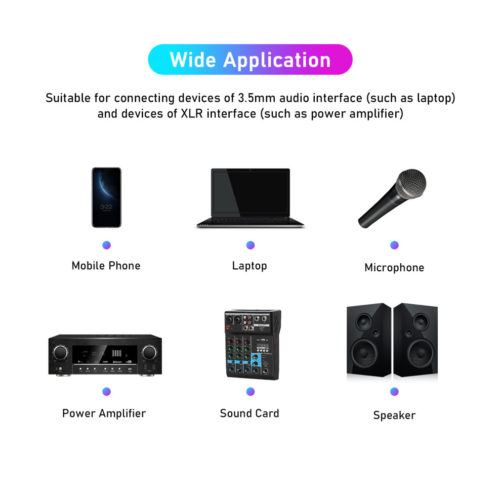 1.5M 3.5Mm To Dual Xlr Trs Audio Adapter For Mic/Mixer/Speaker 4031332790709