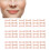 54pcs Nose Strips for Reduced Snoring and Nighttime Congestion 15