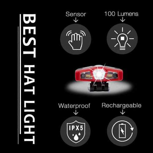 Ultra Bright Mini Hands Free Cree LED Clip on Cap Light - Rechargeable Waterproof Hat Light Flashlig 2