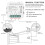 Smart ZigBee Garage Door Opener Controller APP Voice Control Compatible with Alexa 2