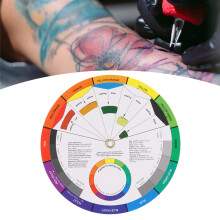 Color Wheel Reversible Blending Effect Poster, Easy to Use Paper Art Tool