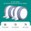 2 Pcs 2.5In Silent Caster Wheel 30kg 75mm Height 5