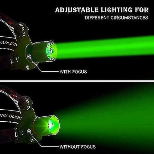 For Vision, Ultra Headlamp Usb Rechargeable Led Headlight 2