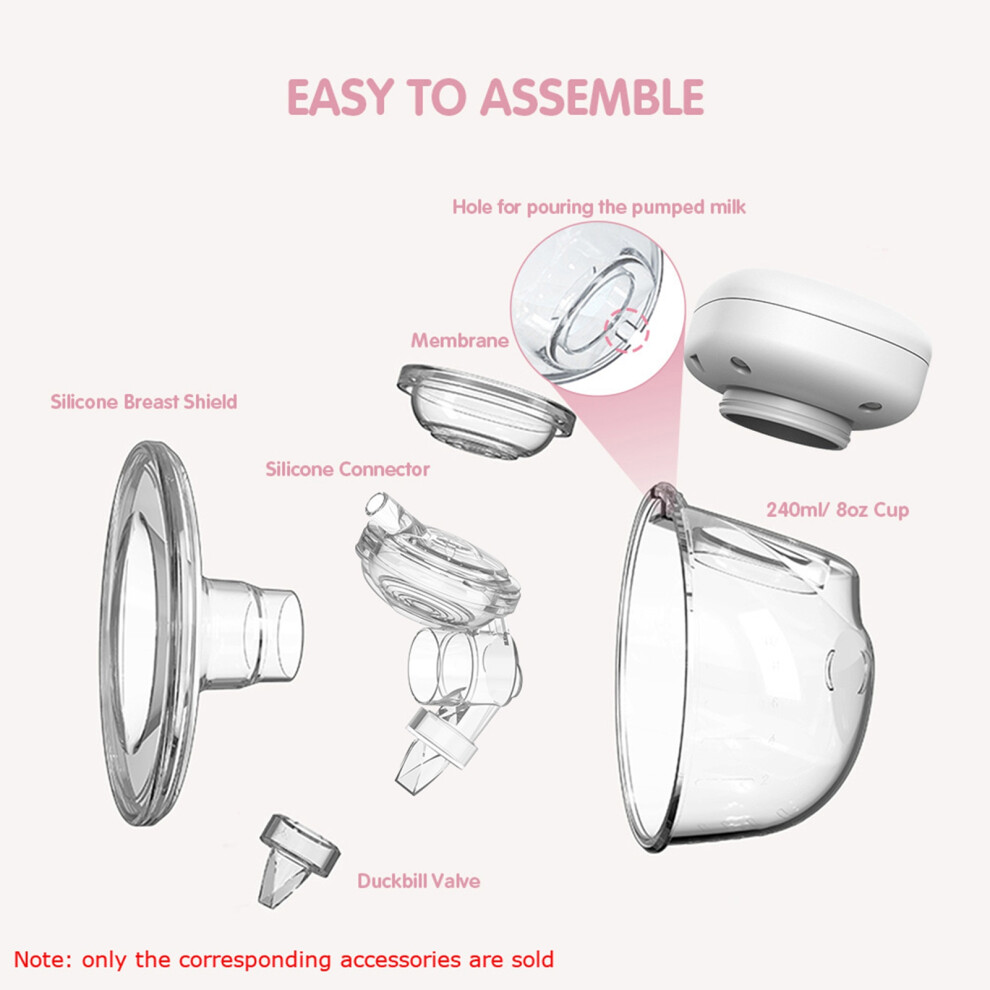 Electric Breast Pump Accessory Set 28mm Silicone, 8oz Cup & Connectors